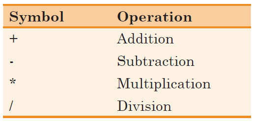 basic-operators