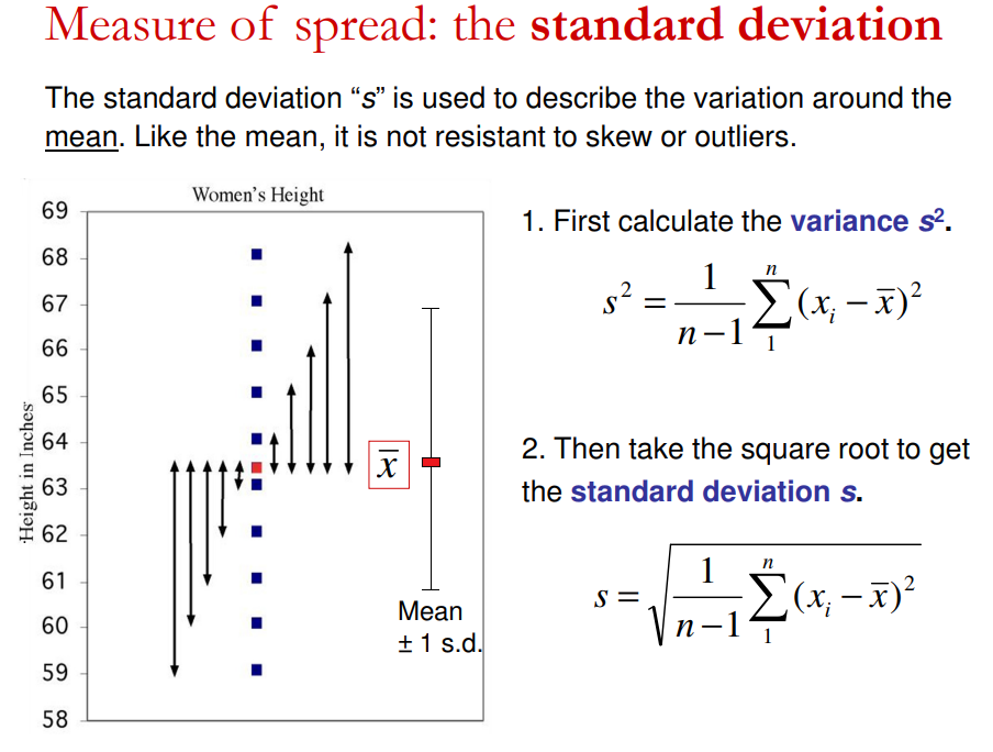 Lesson 3 Measuring Variance and Standard Deviation Geographical