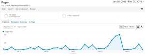 BA360cp-WebTraffic